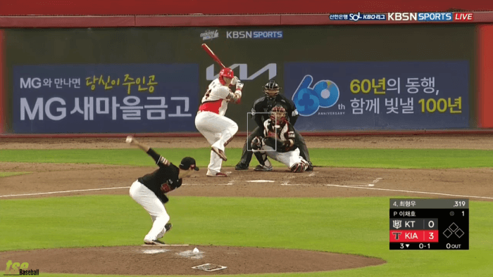 Choi Highlight