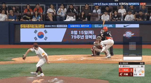 Kim Highlight